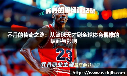 乔丹的传奇之路：从篮球天才到全球体育偶像的崛起与影响